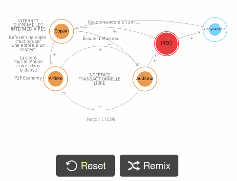 Odoo • Texte et Image